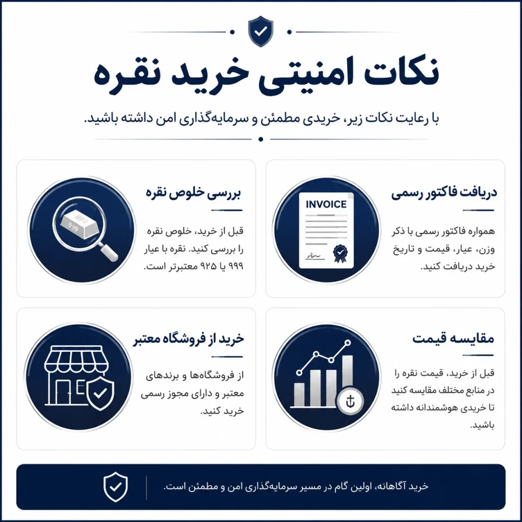 نکات امنیتی در خرید نقره