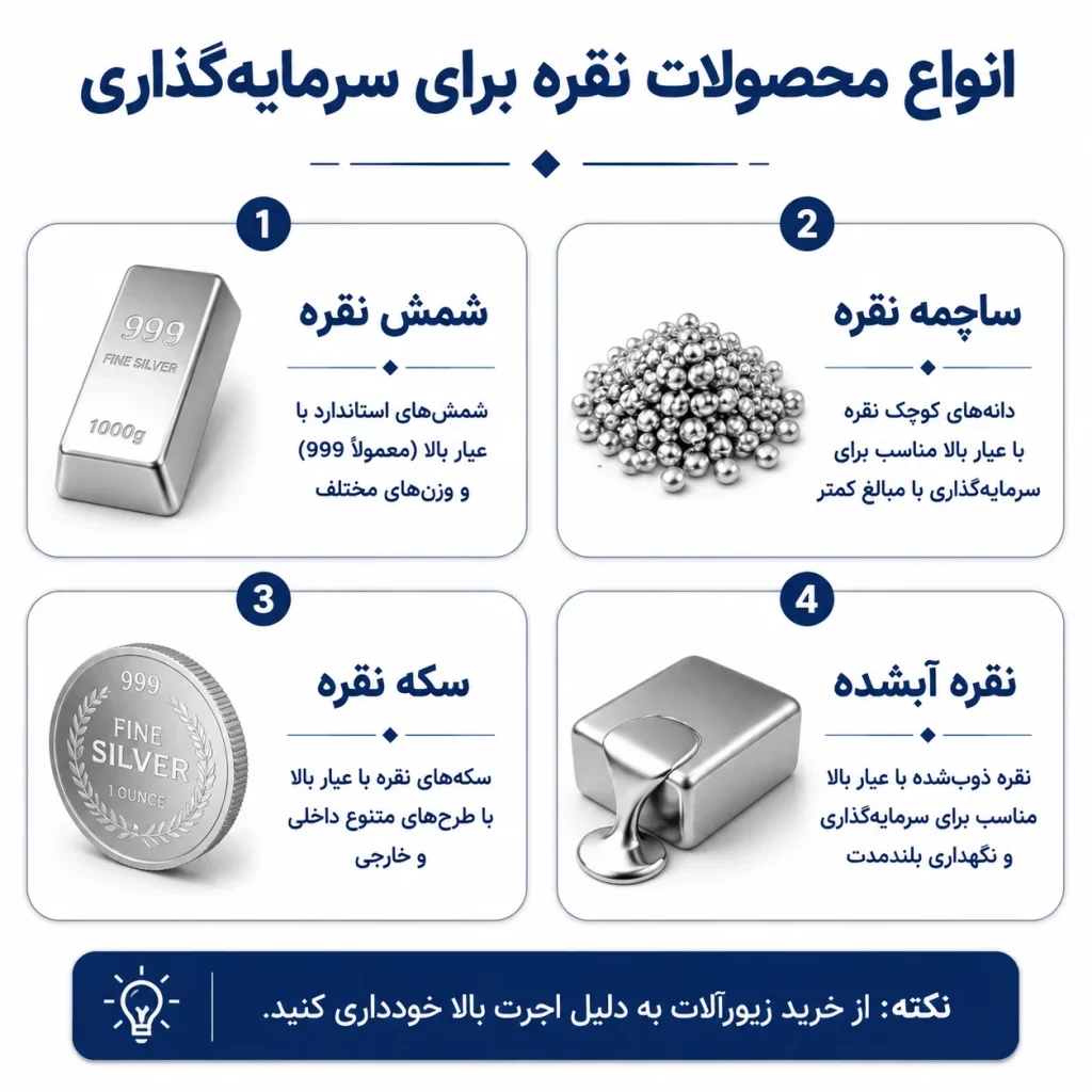خرید نقره