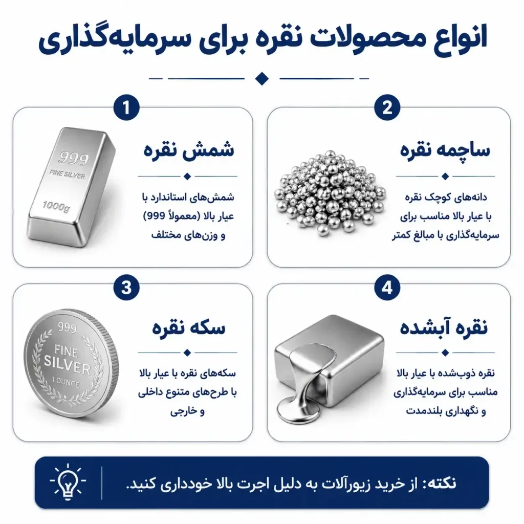 خرید نقره