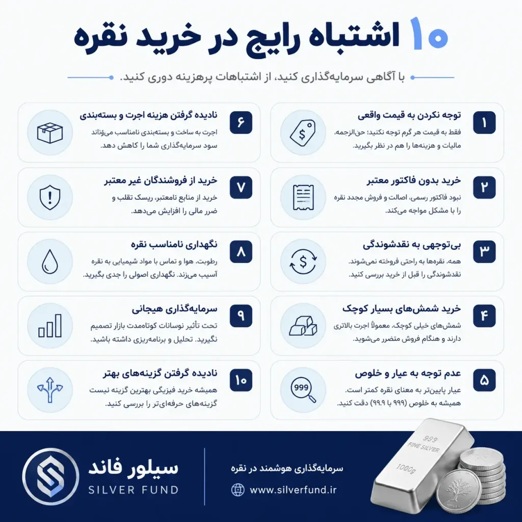 اشتباهات در خرید نقره