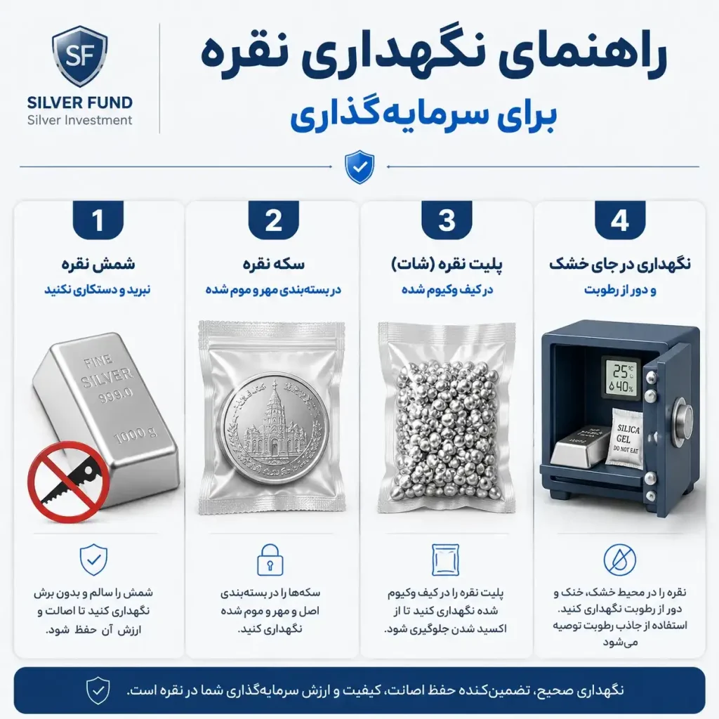 روش نگهداری نقره